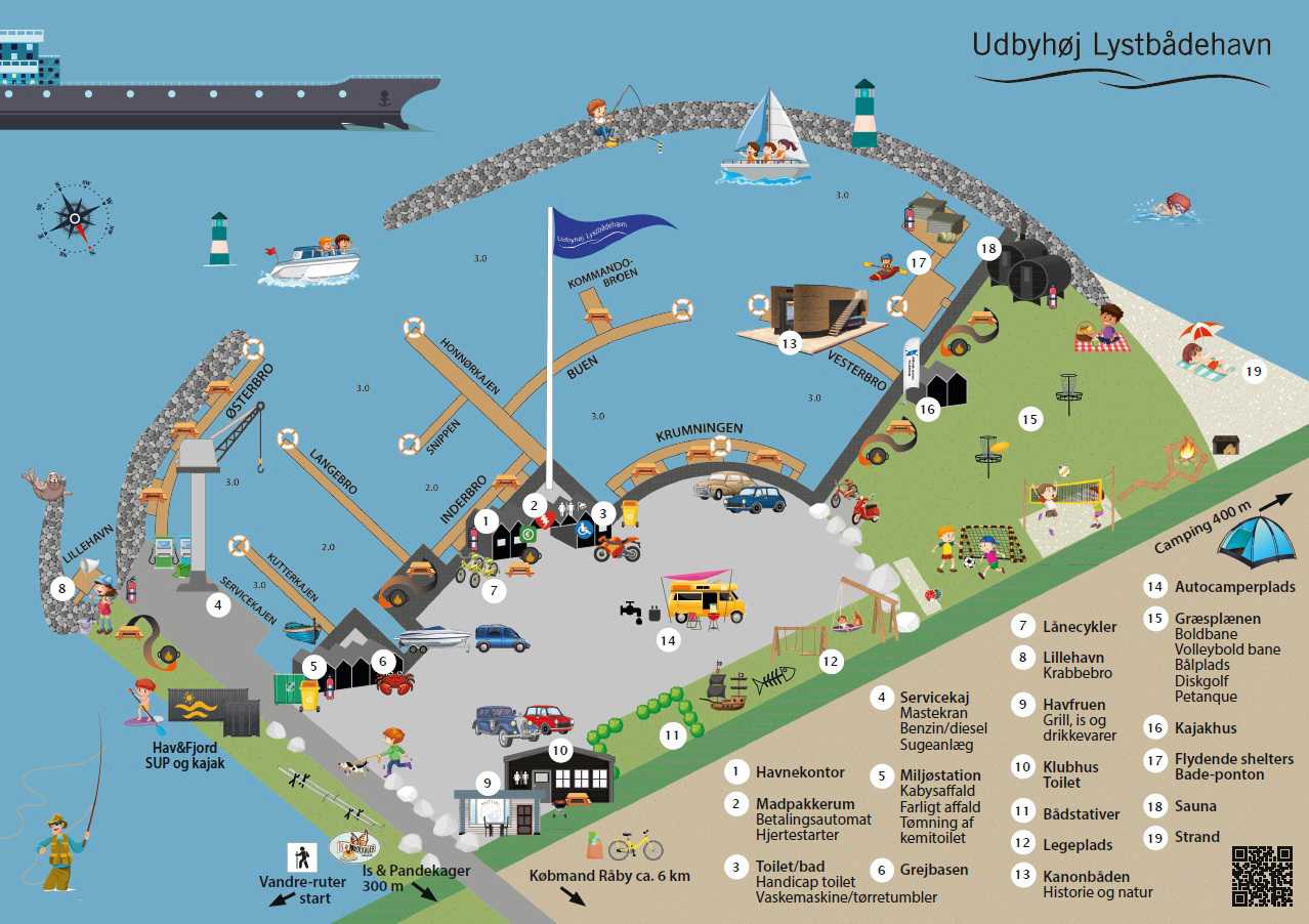 Oversigtskort faciliteter Udbyhøj Lystbådehavn